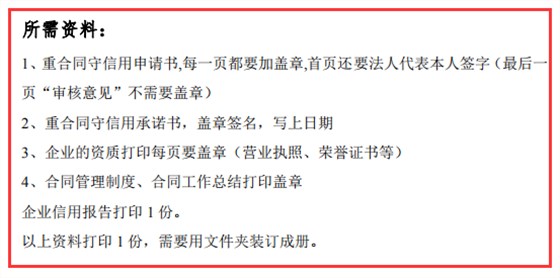 倒計(jì)時(shí)2天！守合同重信用申報(bào)這4個(gè)資料要這么做才行！