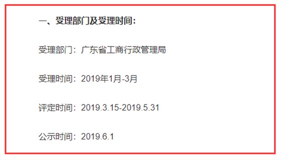 急！請(qǐng)注意！廣東省守合同重信用申報(bào)最后一天了！