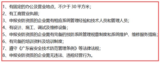 在深圳不滿足這8個條件，就不要做安防資質(zhì)認證了！卓航提醒！