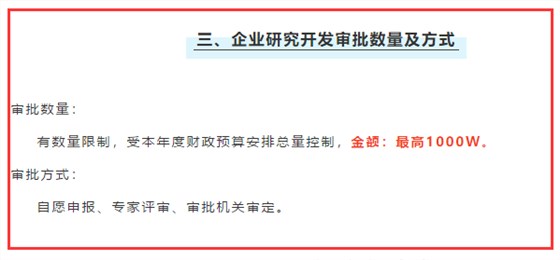 研發(fā)資助補貼最高多少？深圳企業(yè)真的能申請到嗎？