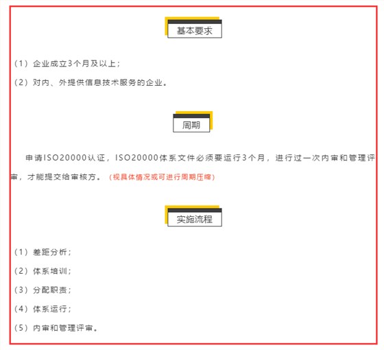 ISO20000認(rèn)證申報條件、周期、流程、收費標(biāo)準(zhǔn)大全就在這里！