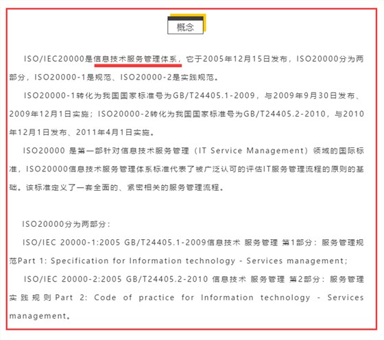 ISO20000是什么？為什么你還在問(wèn)這個(gè)問(wèn)題！