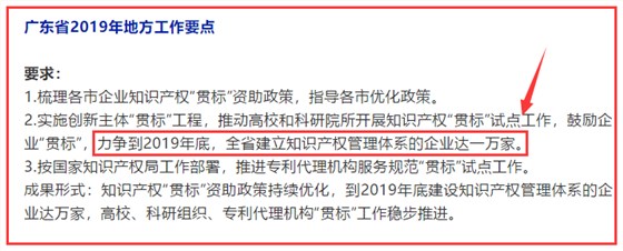 知識產權貫標企業(yè)數(shù)量未達標，年底需達1萬家，你還有機會！