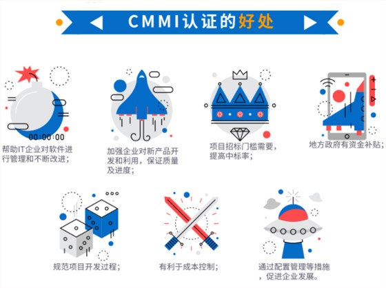 都9012年了，還在問cmmi認(rèn)證有什么好處？這就不合適了吧？