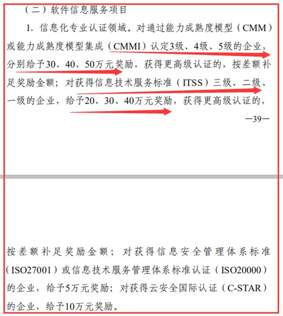 東莞CMMI及ITSS認證補貼高達50萬，有效至2022年底！