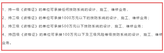 只持有安防資質(zhì)四級(jí)證書，可以承接1000萬的安防項(xiàng)目嗎？