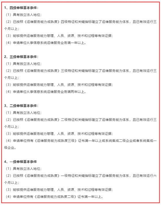 小公司可以申請ITSS運維資質認證嗎?卓航分享