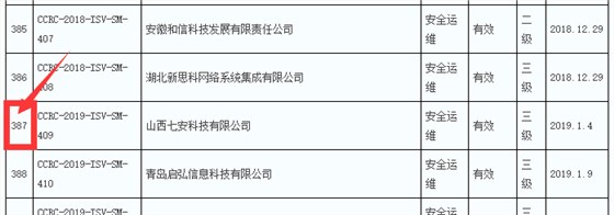 本年度8月前信息安全運維服務(wù)資質(zhì)獲證企業(yè)數(shù)量達200多家！