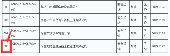 本年度8月前信息安全運維服務(wù)資質(zhì)獲證企業(yè)數(shù)量達200多家！