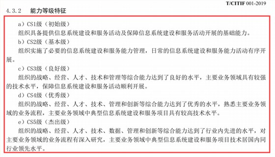 信息系統(tǒng)建設和服務能力5個等級特征,看這圖就能知道！