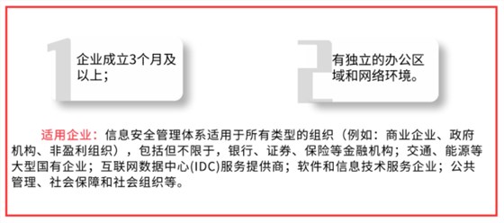 ISO27001沒有獨(dú)立的辦公區(qū)域也可以申請(qǐng)嗎？真的嗎？