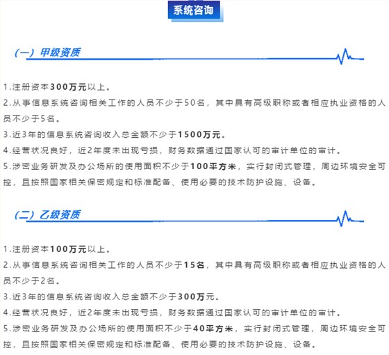 涉密資質(zhì)【系統(tǒng)咨詢】甲乙級申報需要滿足這5個條件！