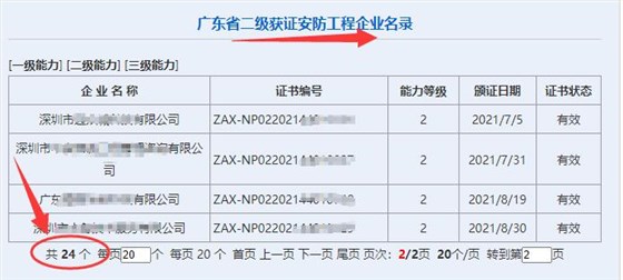 廣東省二級獲證安防工程企業(yè)竟才24家！