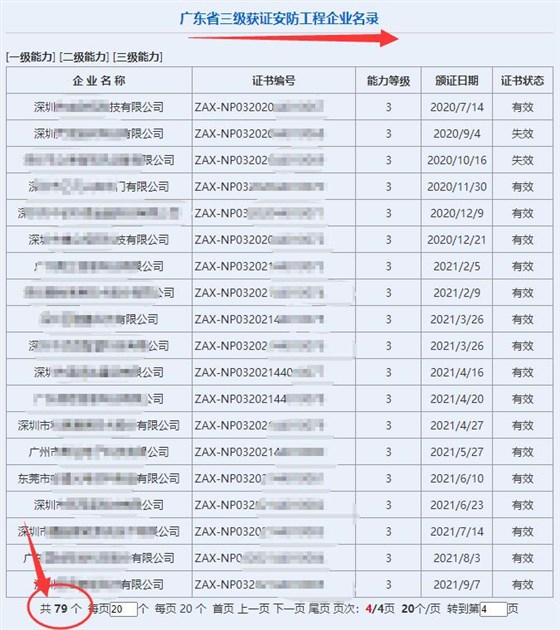 廣東省三級(jí)獲證安防工程企業(yè)達(dá)79家！