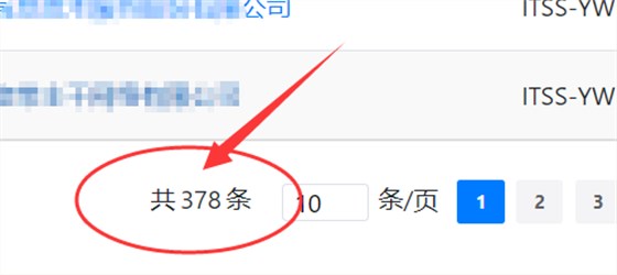 廣東省ITSS認(rèn)證獲證企業(yè)才300多家？不可思議！