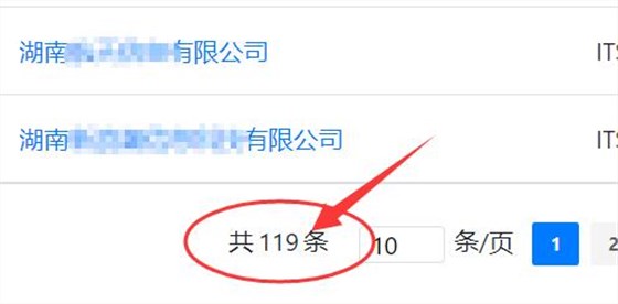 湖南ITSS認(rèn)證獲證企業(yè)有多少家？你知道嗎？