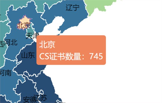 北京CS證書數量745