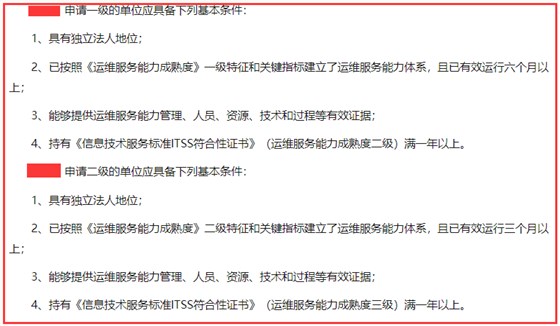 ITSS一級、二級申報基礎(chǔ)條件