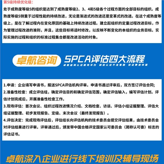 SPCA雙模認證