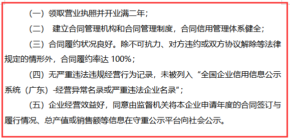 2019以后做守合同重信用，不滿足這5點，就不要申報了！