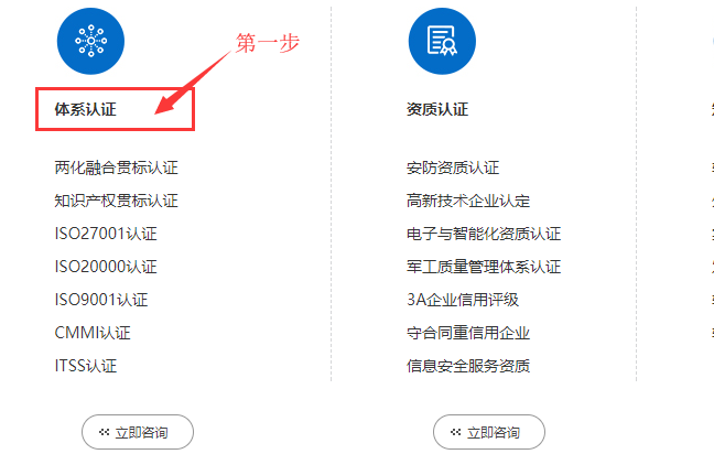 別找了！ISO22301業(yè)務連續(xù)性管理體系介紹大全在這里！