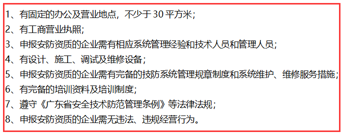 在深圳不滿足這8個(gè)條件，就不要做安防資質(zhì)認(rèn)證了！卓航提醒！