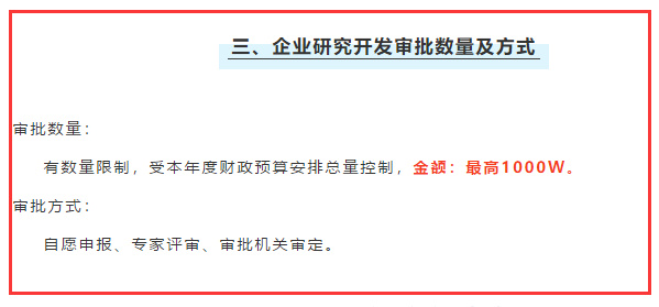 研發(fā)資助補(bǔ)貼最高多少？深圳企業(yè)真的能申請(qǐng)到嗎？