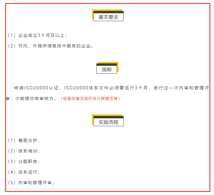 ISO20000認(rèn)證申報(bào)條件、周期、流程、收費(fèi)標(biāo)準(zhǔn)大全就在這里！