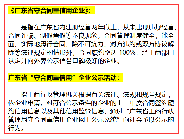 原來守合同重信用企業(yè)是這個意思，你知道嗎？