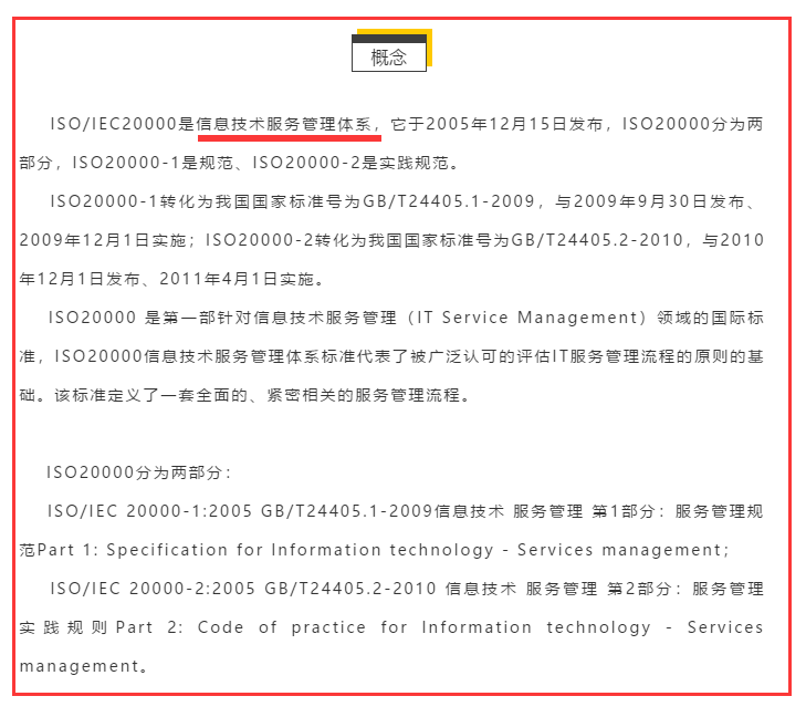 ISO20000是什么？為什么你還在問這個(gè)問題！