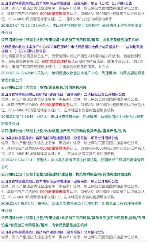 ISO9001、14001、18001認(rèn)證早已逆襲成功,只是你不知道而已!卓航提醒