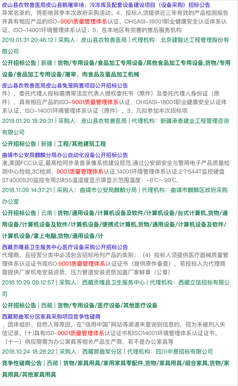 ISO9001、14001、18001認(rèn)證早已逆襲成功,只是你不知道而已!卓航提醒