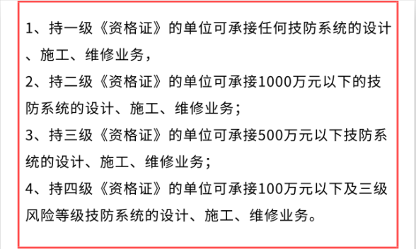 做安防資質(zhì)認證能接怎樣的項目？有作用嗎？能中標嗎？