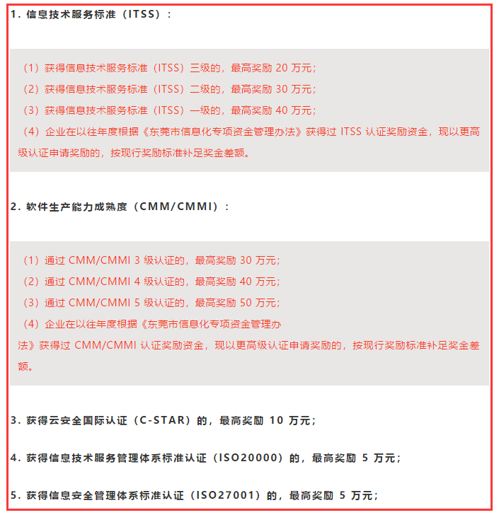 一圖知悉東莞ITSS、CMMI、ISO認(rèn)證補(bǔ)貼詳情，卓航老師分享