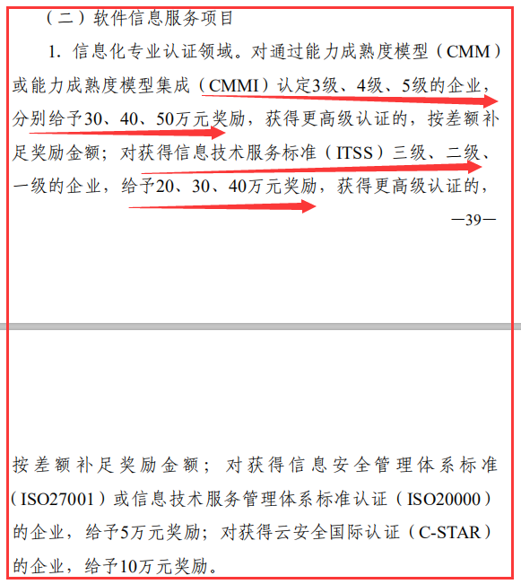 東莞CMMI及ITSS認(rèn)證補(bǔ)貼高達(dá)50萬，有效至2022年底！