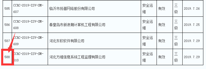 本年度8月前信息安全運(yùn)維服務(wù)資質(zhì)獲證企業(yè)數(shù)量達(dá)200多家！