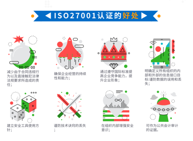 ISO27001體系認證，不吃豬肉，也要做的認證喲！