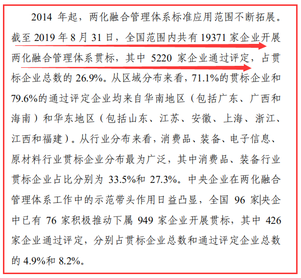 截止8月底，開展兩化融合貫標(biāo)的企業(yè)數(shù)量將近2萬家！