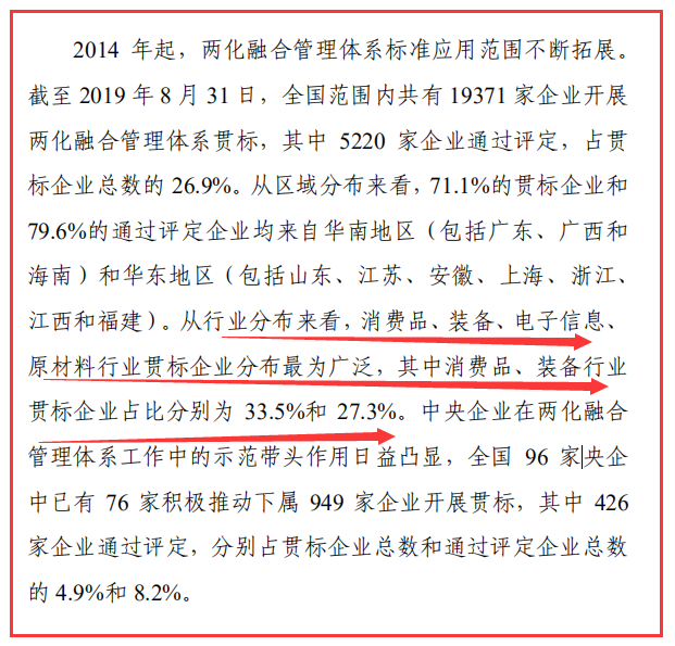 截止8月底，做兩化融合貫標(biāo)的企業(yè)多分布在這些行業(yè)！