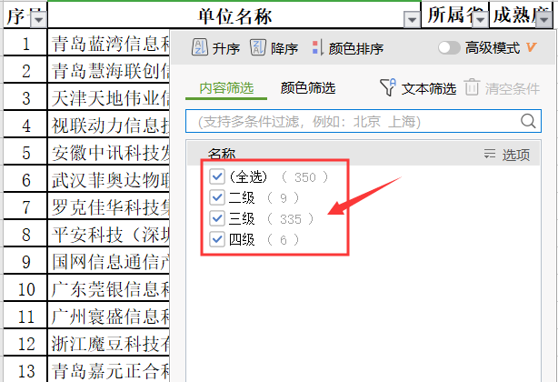 11月份公示的ITSS認(rèn)證企業(yè)名單，您企業(yè)在里面嗎？