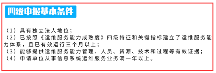 企業(yè)成立時間比較短，適合做ITSS四級申報嗎？卓航問答