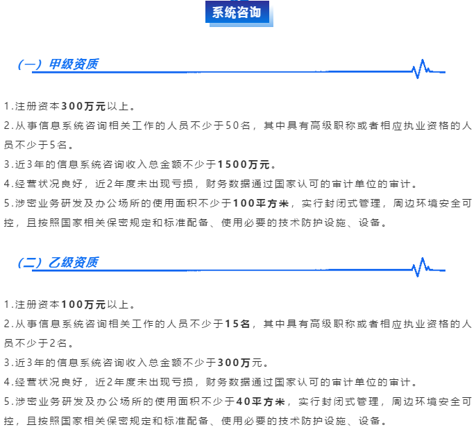 涉密資質(zhì)【系統(tǒng)咨詢】甲乙級申報(bào)需要滿足這5個(gè)條件！