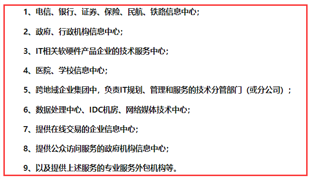 今年ISO20000認(rèn)證更適合這些企業(yè)組織，你竟然還不知道！