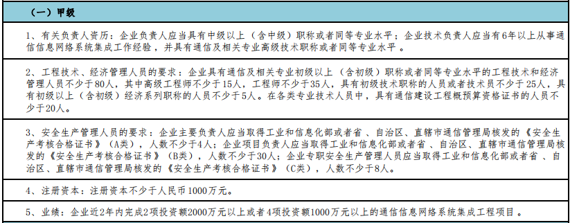 通信集成甲級申報需滿足這5個基礎(chǔ)要求！