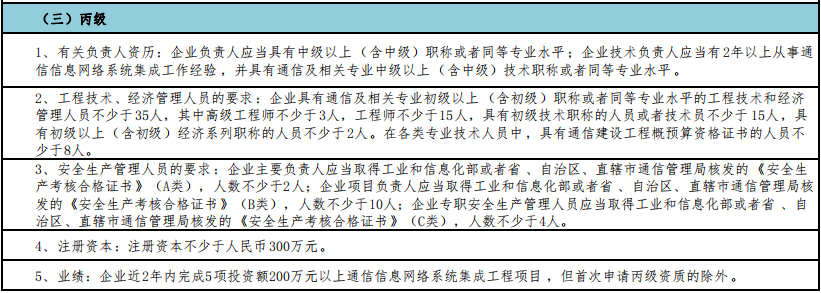 一圖掌握通信集成丙級申報(bào)5大申報(bào)要求！