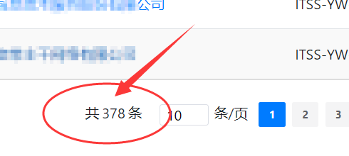 廣東省ITSS認(rèn)證獲證企業(yè)才300多家？不可思議！