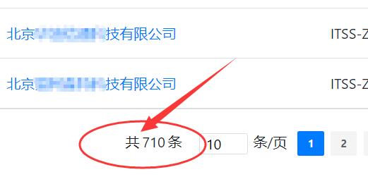 北京ITSS認(rèn)證獲證企業(yè)數(shù)超700家！有你們企業(yè)嗎？