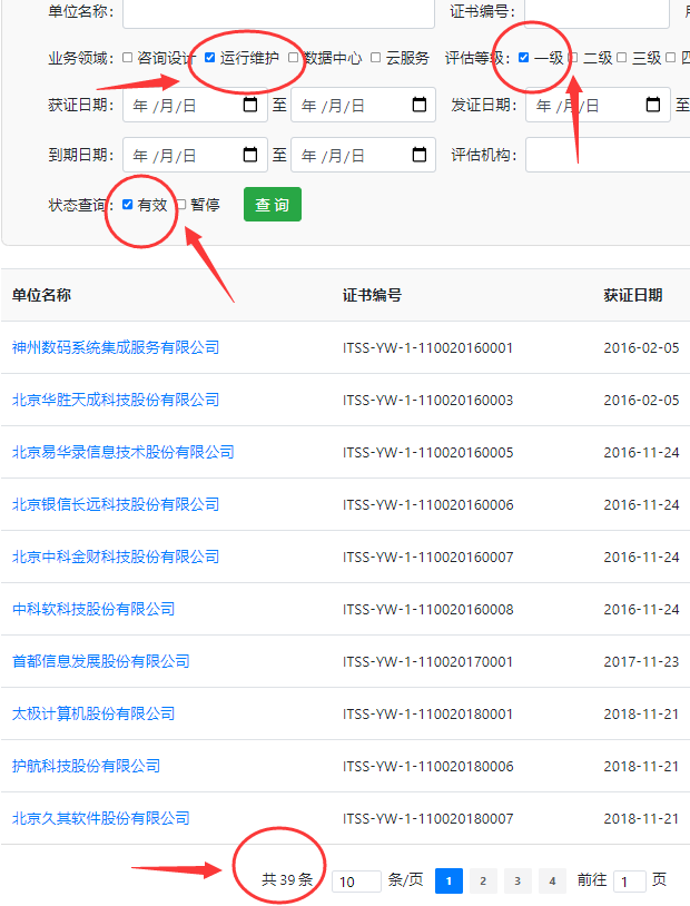 全國ITSS運(yùn)行維護(hù)一級證書有效企業(yè)不超40家？