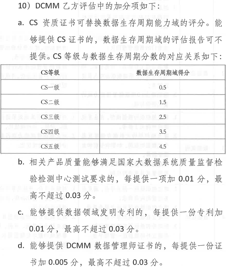 DCMM乙方評估中的加分項(xiàng)