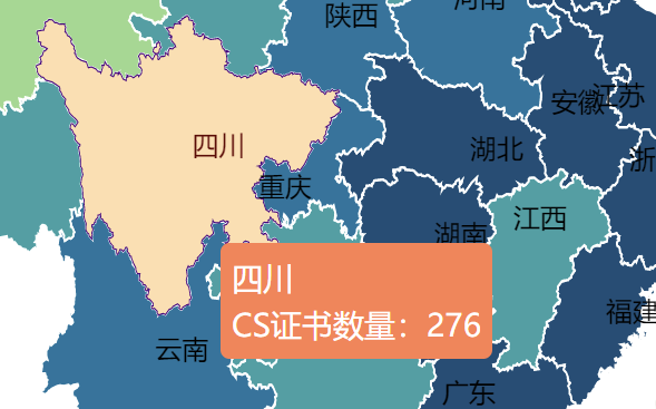 四川CS證書數(shù)量276